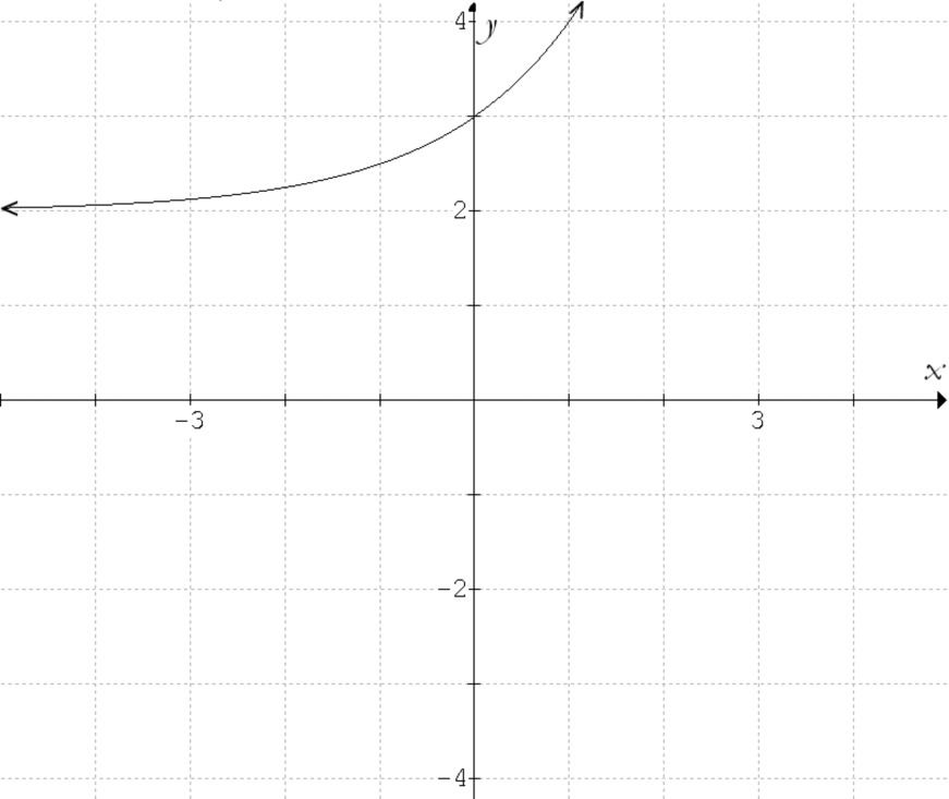 Park School Mathematics